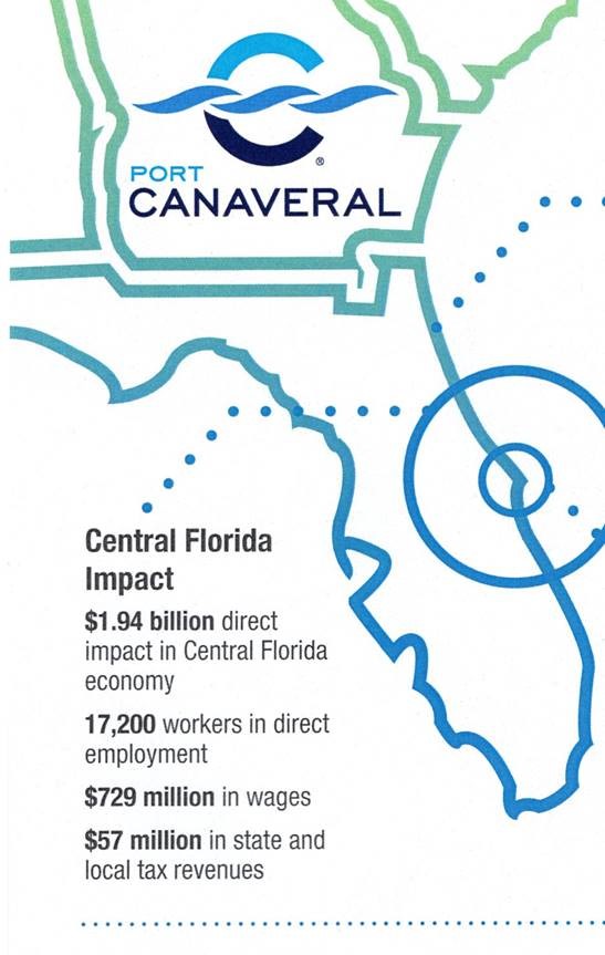 Port Canaveral stats
