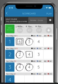Duran Golf Club App